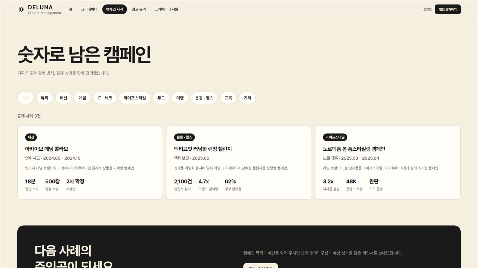 DELUNA 캠페인 사례 화면 — 캠페인마다 성과를 숫자로 정리했다